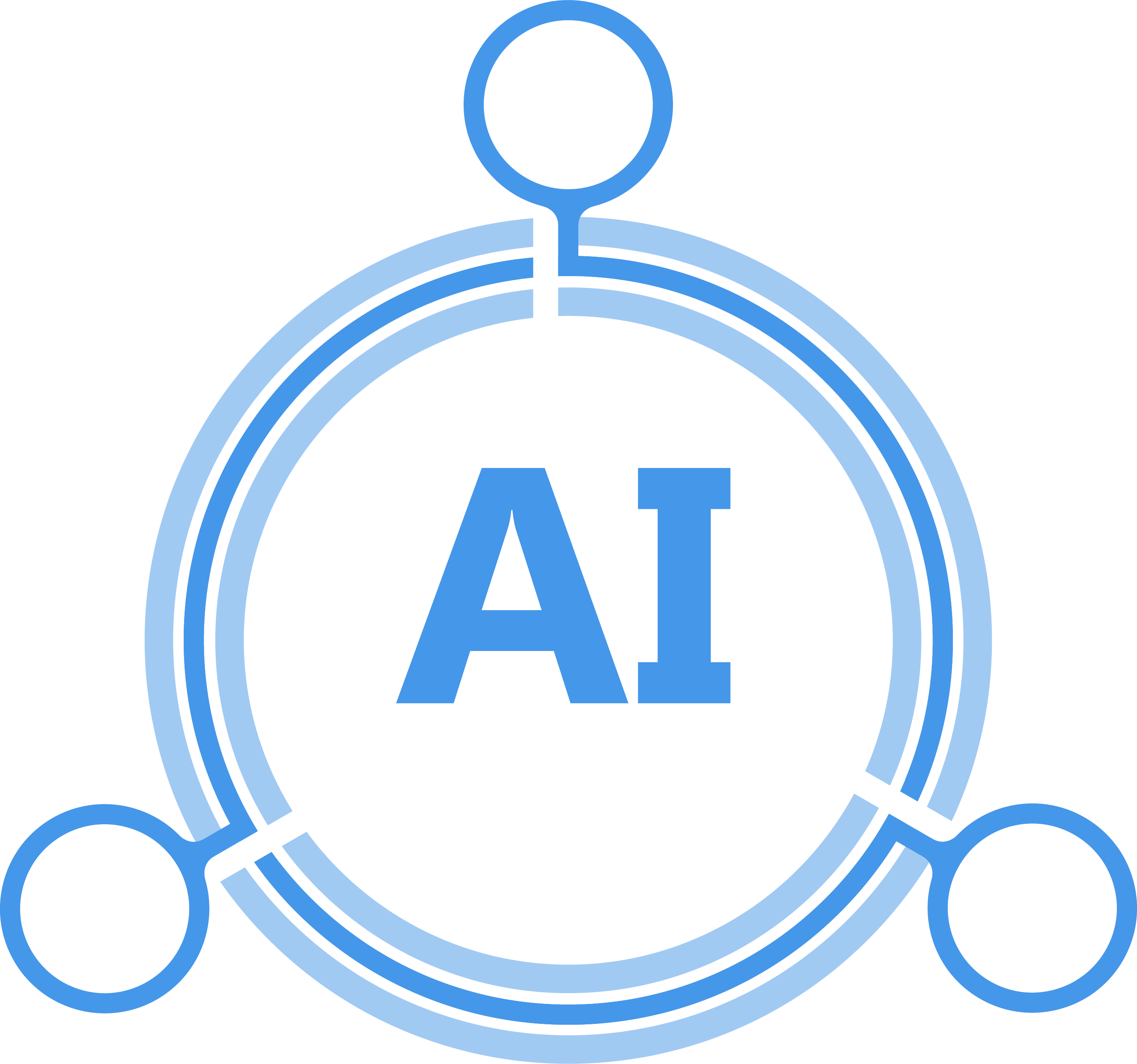 AI